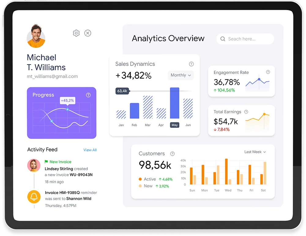 Achieve success through data-driven decisions - mk体育